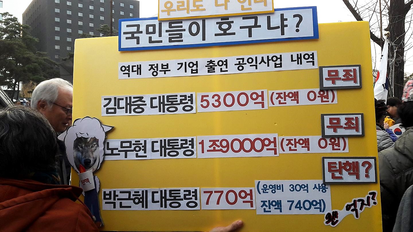 역대 정부 전경련 공익사업 내역